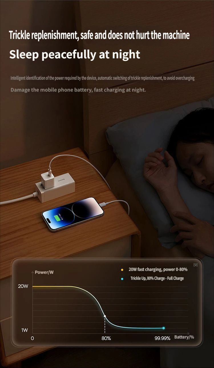 GaN5 Fast charging charger mini 1C 20W-Blue V1221-GAN5-CHARGER-MINI-1C-20W-BLUE