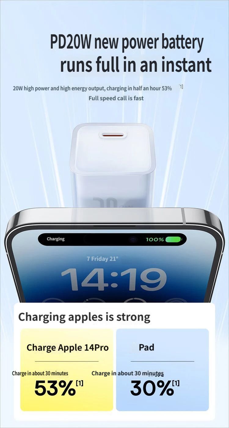GaN5S Fast charging charger 1C 20W-Yellow V1221-GAN5S-CHARGER-1C-20W-YELLOW