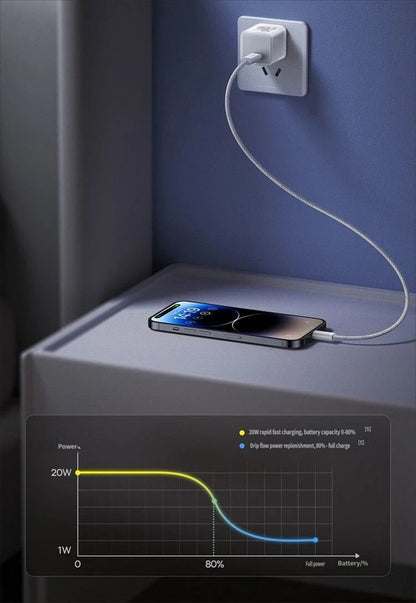 GaN5S Fast charging charger 1C 20W-Yellow V1221-GAN5S-CHARGER-1C-20W-YELLOW