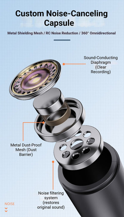 RGB Desktop Microphone Standard Model White V1221-RGB-DESKTOP-MICROPHONE-STANDARD-MODEL-WHITE