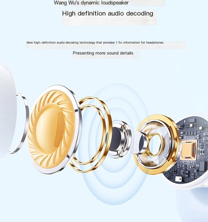 S10-Pro-Max Bluetooth headset-White V1221-S10-PRO-MAX-BLUETOOTH-HEADSET-WHITE