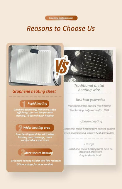 USB Washable Heated Shawl-No Power Bank Included-Green V1221-USB-WASHABLE-HEATED-SHAWL-NO-POWER-BANK-INCLUDED-GREEN