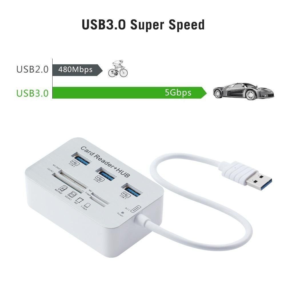 USB 3.0 Hub Multifunctional Card Reader V1221-XM-DGNJXQ-001