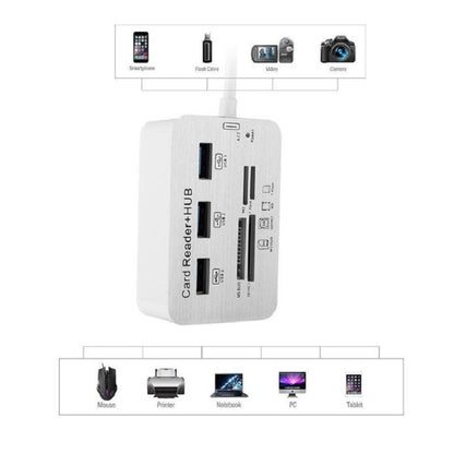 USB 3.0 Hub Multifunctional Card Reader V1221-XM-DGNJXQ-001
