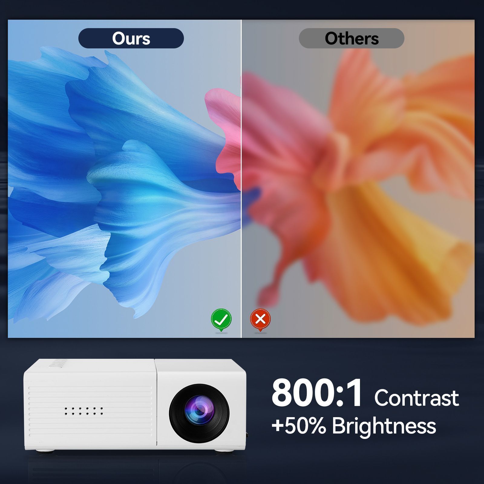 M3S Mini Projector White AU V1221-XM-MNTYY-01