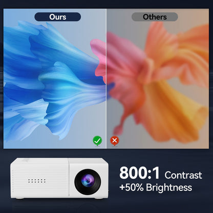 M3S Mini Projector White AU V1221-XM-MNTYY-01