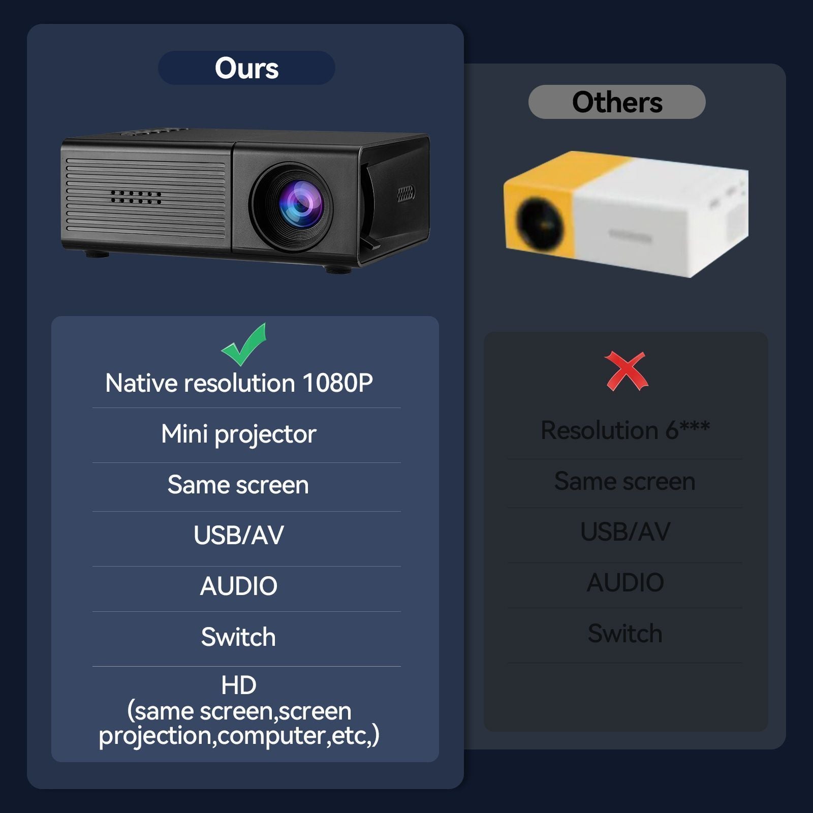 M3S Mini Projector Black AU V1221-XM-MNTYY-02