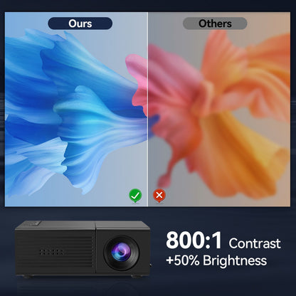 M3S Mini Projector Black AU V1221-XM-MNTYY-02