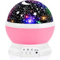 Starry Projection Lamp Pink V1221-XM-TYYD-006