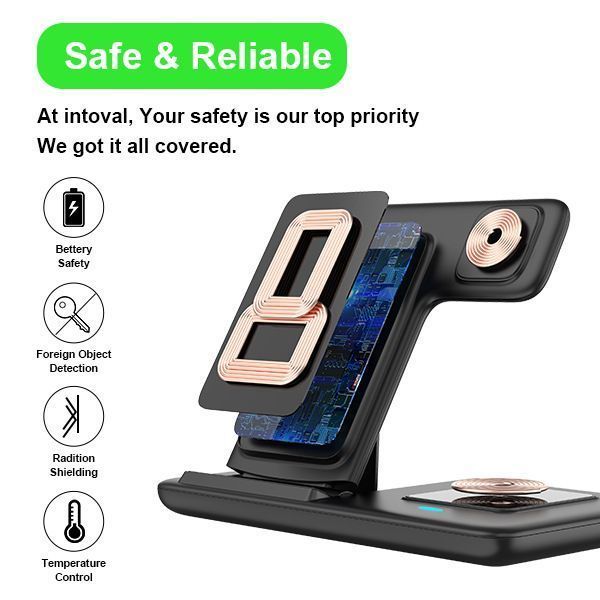 Pink 3-in-1 Wireless Charger V1221-XM-WXCDQ-03