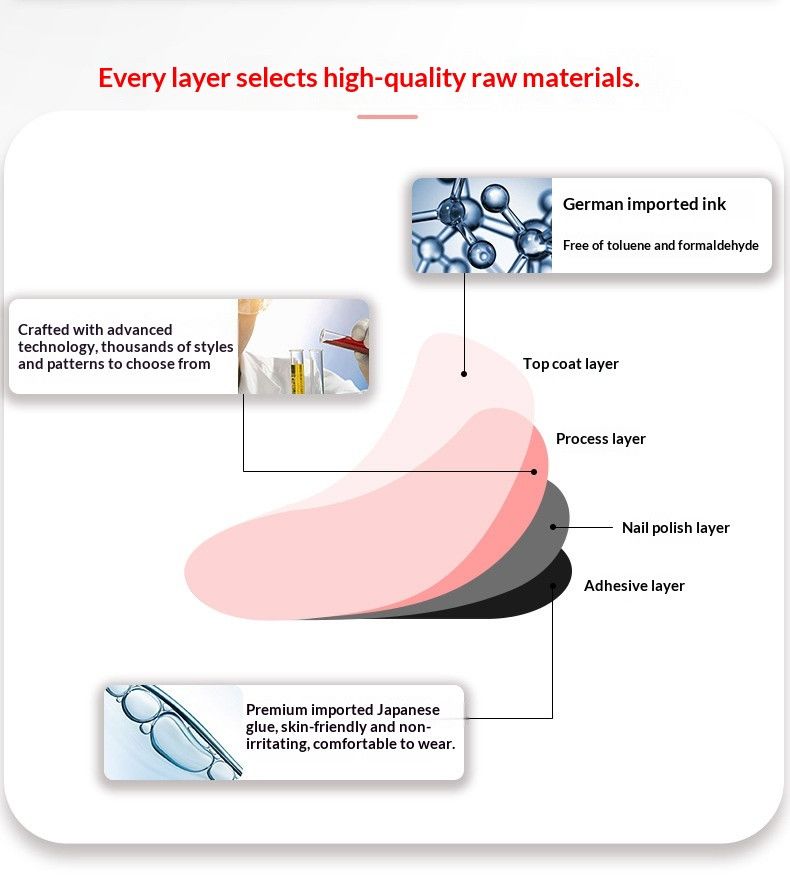 NailPolishFilmNailStickersZE-0891 V1221-ZE-0891-10EDITION