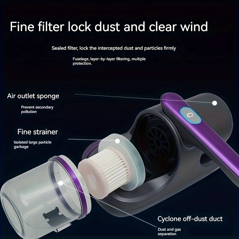 purple Wireless Mite Removal Vacuum: Blue Light Sterilization, Deep Cleaning for Beds & Cars, Long Battery V1232-CMXCJ002