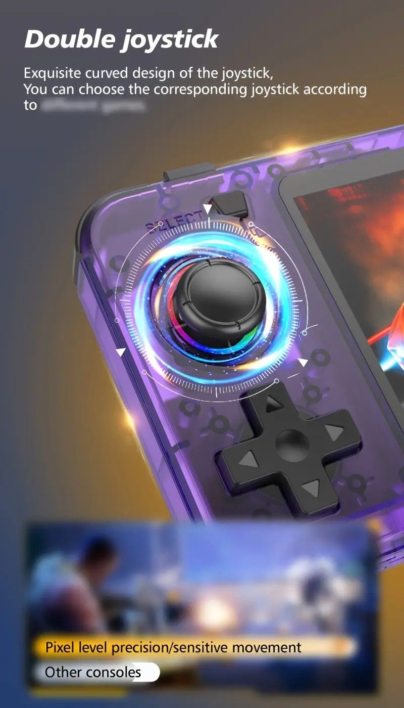 R36H Retro Game Console 64G Handheld with 23 Emulators, Linux System, 3.5-inch IPS Screen, 640x480 V1232-DZYXJ001