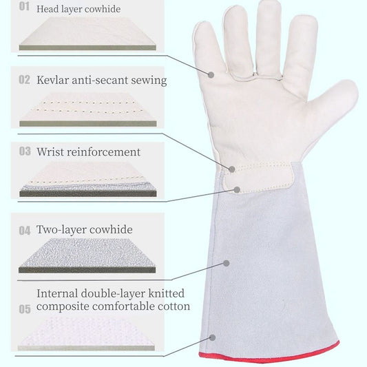 Thermal Leather Freezer Work Gloves - Thinsulate Lined, Kevlar Reinforced Cold Store & Outdoor Winter Safety V1232-FDNHST001