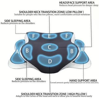 Dark grey Ergonomic Memory Foam Butterfly Neck Pillow, C-shaped/Dual Height Adjustable, with Transparent Lid V1232-HDZ001