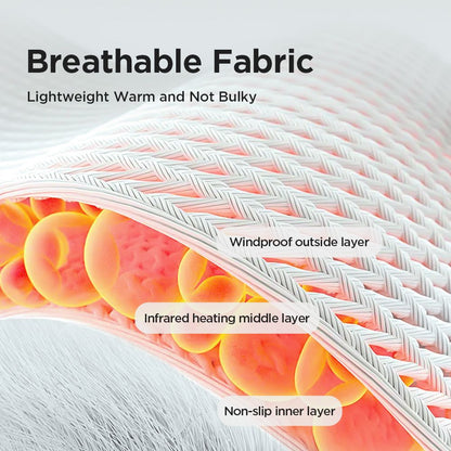 Heated Ankle Wrap with Massage - Infrared Heat Therapy, Vibration Massage, Rechargeable & Adjustable Strap | V1232-JHAMY001