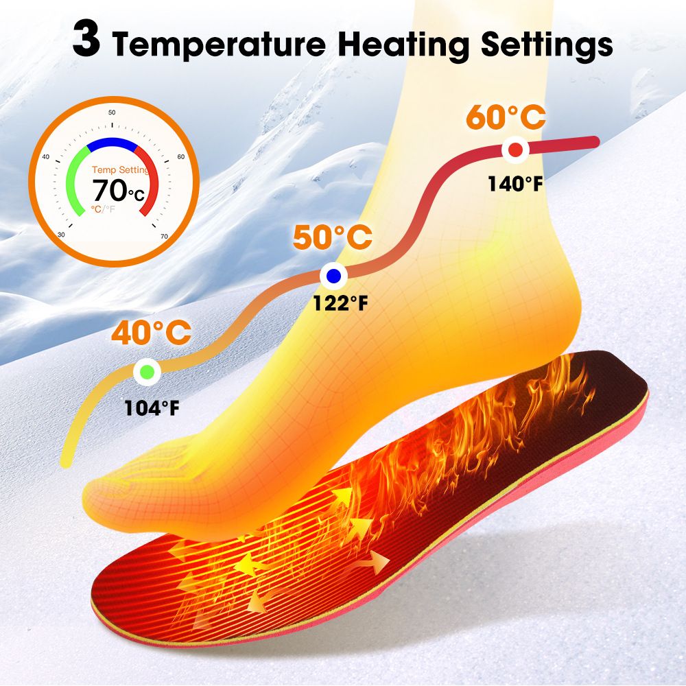 Rechargeable Heated Insoles with Bluetooth APP Control - 3 Heat Settings (40-60 degrees C), Trim-to-Fit, V1232-JRKCXD001