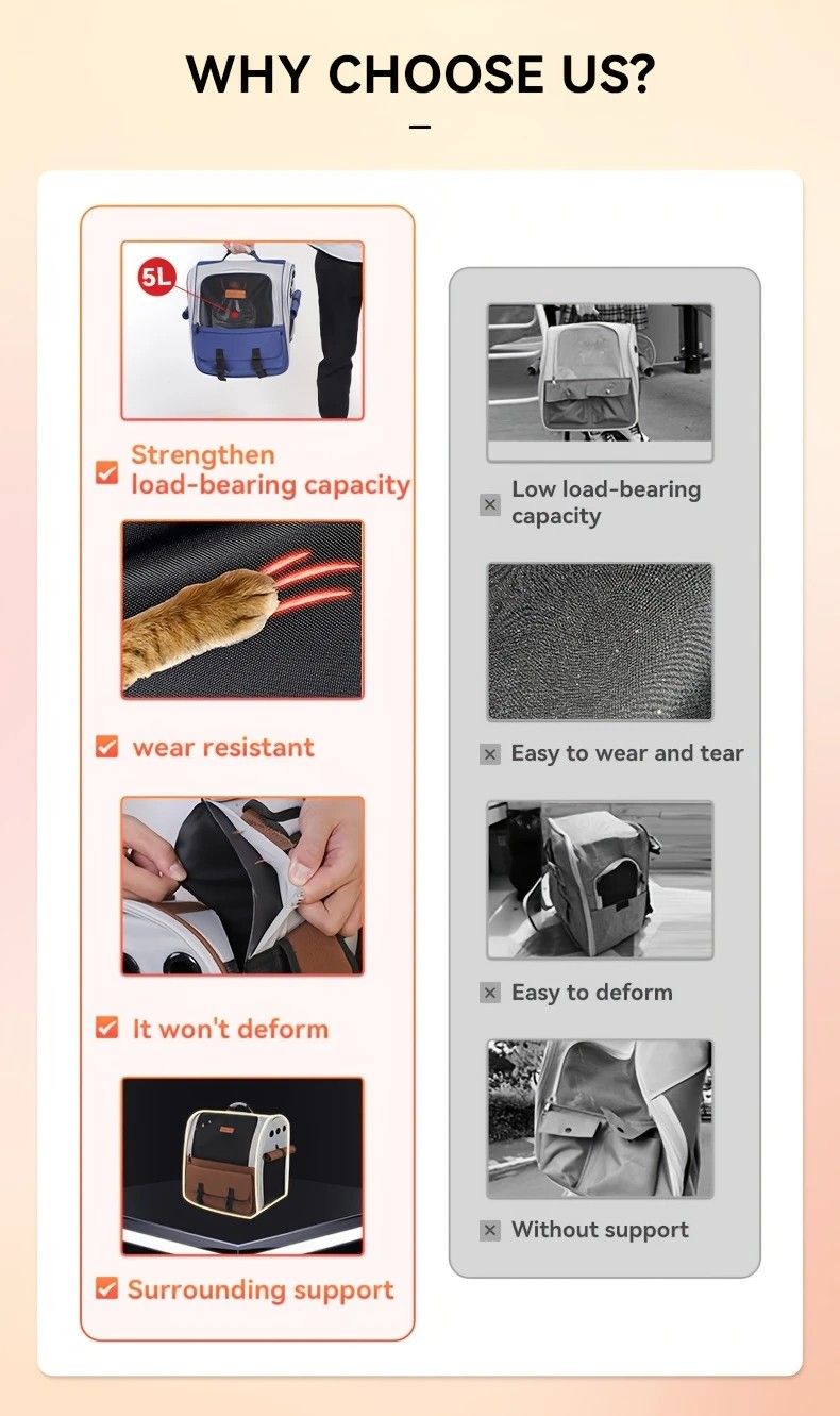 Cat Backpack Carrier - Lightweight, Foldable, Shape-Retaining Travel Bag for Cats and Small Dogs up to V1232-MBB004