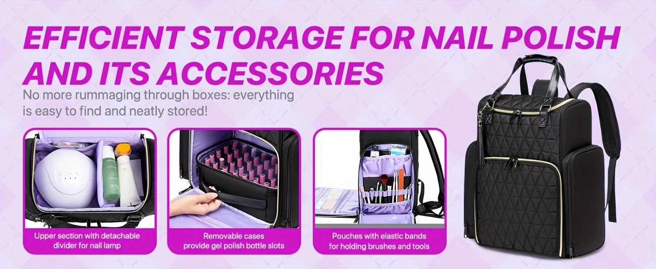 Nail Art Tool Storage Backpack: Removable Compartments, High-Capacity Categorized Storage, Multiple Carrying V1232-MJSNB001