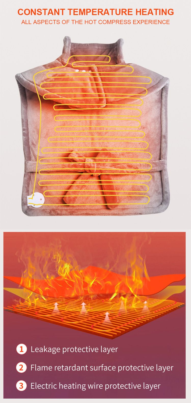 Neck Heating Cape: Smart Temperature Control, Warmth in an Instant.GREY V1232-PJDRT001