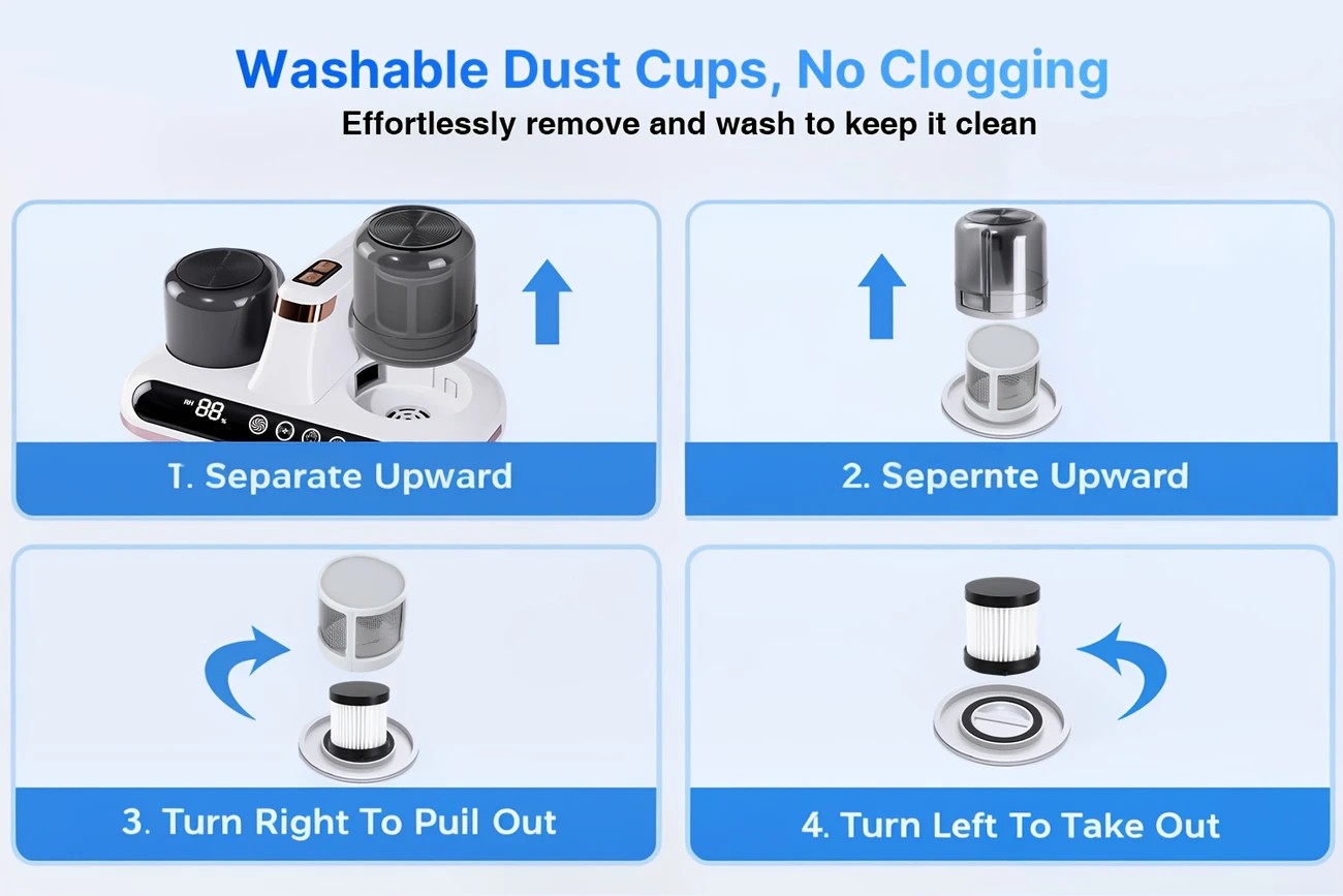 Wireless Intelligent Anti-Mite Cleaner: 10000Pa Super Suction, Dual Washable Dust Cups V1232-SBCMJ001
