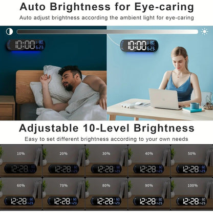 13.7" Large LED Digital Wall Clock - Auto Dimming, Temperature Display, Ideal for Bedroom & Office(5502BLUE) V1232-SXJSJ001
