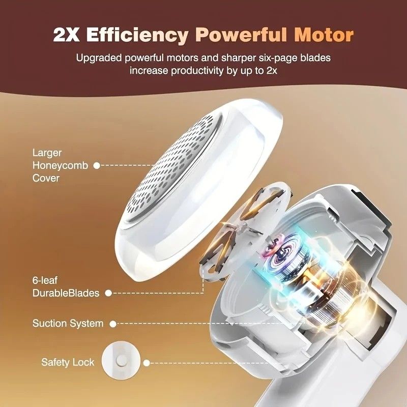 Efficient Lint Remover, multi-functional, powerful lint removal, safe and portable, rejuvenates clothing V1232-TMQQ001