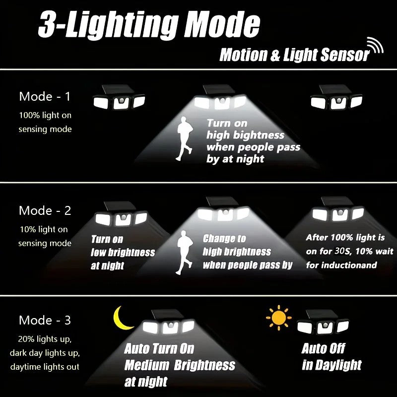 74 LED Solar Motion Sensor Light with Movement Detection, 3 Brightness Modes Outdoor Wall Lamp, Suitable for V1232-TYNGYD001