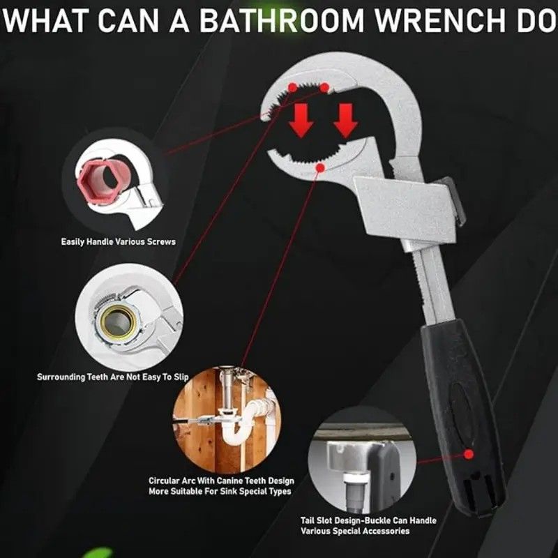 Large-Open Adjustable Basin Wrench, 3-Head Interchangeable Tight-Space Plumbing Tool, Aluminum Alloy V1232-WYBS001