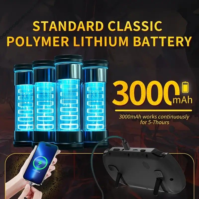SF3000 64G Portable Handheld Game Console with IPS Screen Retro Video Game Console, Perfect as Adult Gift V1232-ZSYXJ001