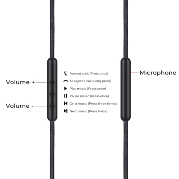 2.5mm to 3.5mm Headphone Cable for Momentum Over Ear 1/2/3 Headphone Cord Durable Wire with Volume Control V1237-ZY-203-0076