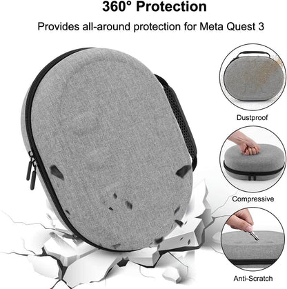 Carrying Case for Meta Quest 3 Headset, Shockproof, Portable Storage Case, Repo Resistant, Hard Case with V1237-ZY-203-0130