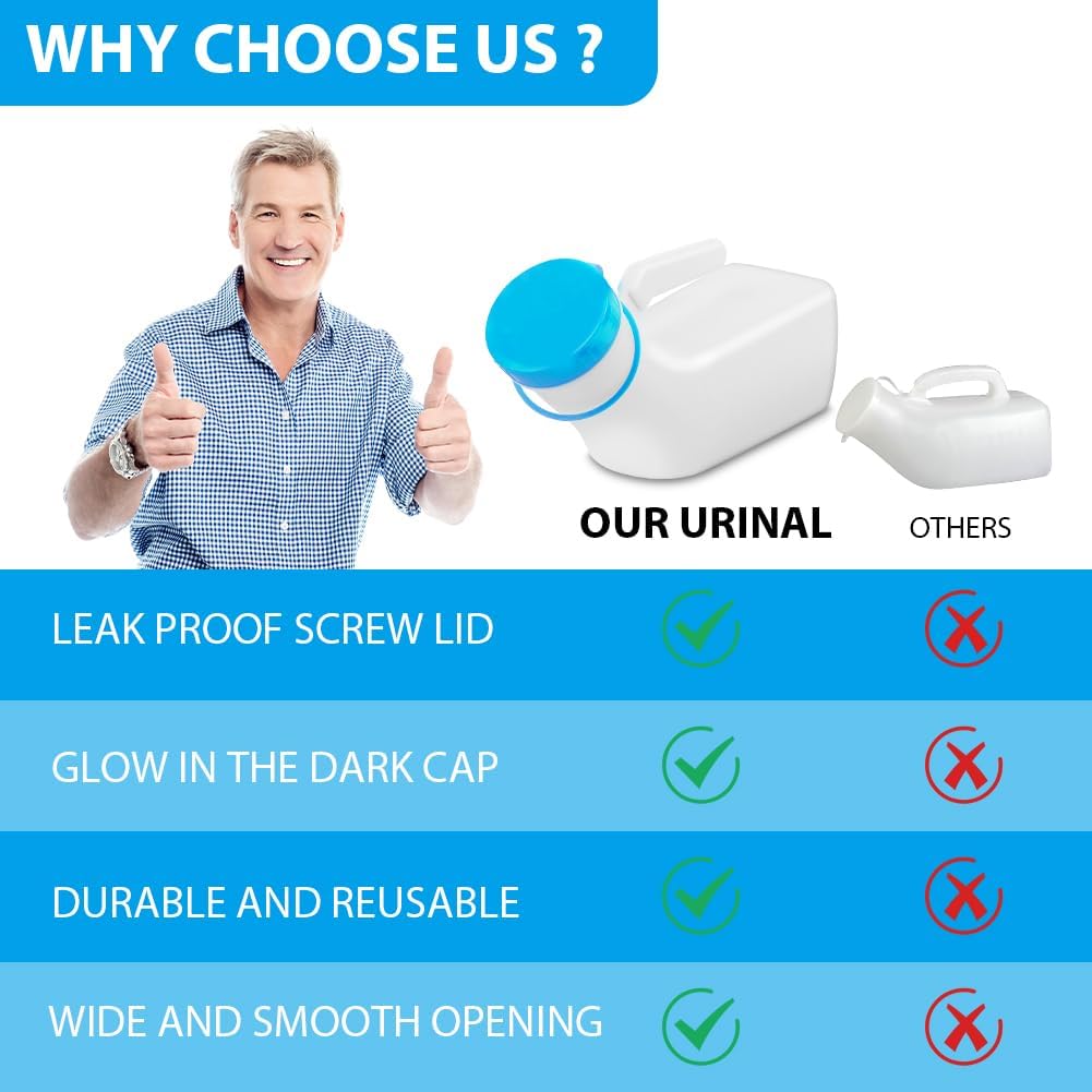Urinal Bottle for Men, 1000ml Portable Pee Bottle with Screw Cap for Emergency Situations blue V1237-ZY-203-0268