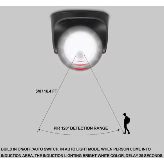 Outdoor Wall Light with Motion Sensor | 1000 Lumen LED Outdoor Lighting | Battery Powered Cordless Lighting | V1237-ZY-203-0363