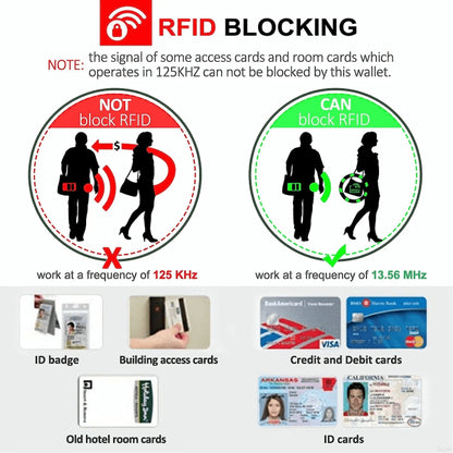 Credit Card Holder RFID Blocking Genuine Leather Mini Credit Card Case with Zipper V1237-ZY-203-0518