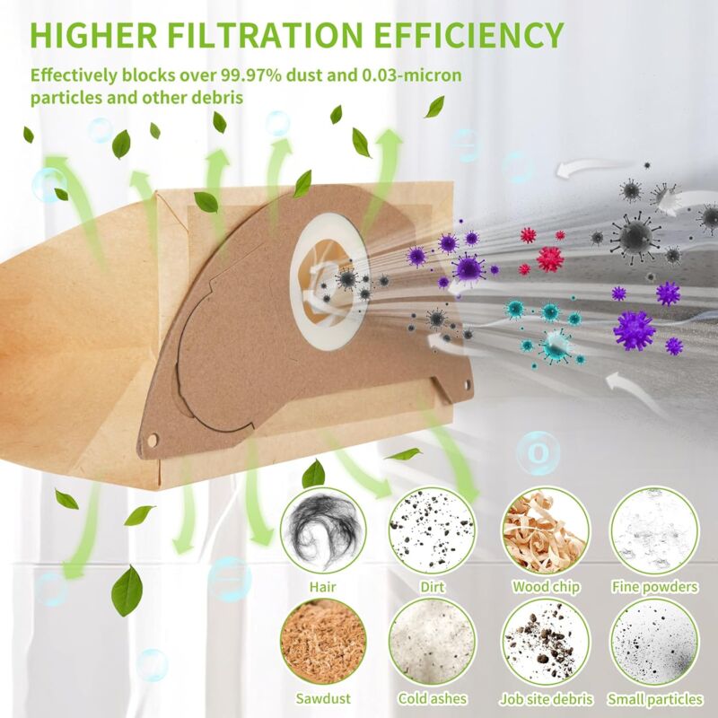 10 Replacement Filter Bags for Karcher WD2 MV2 6.904-322.0 WD2250 A2004 A2054 Vacuum Cleaner V1237-ZY-203-0665
