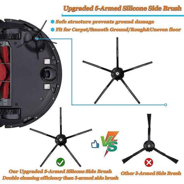 Replacement Accessories for S5 S6 S5 Max S6 Pure S6 Maxv S50 S51 S55 S60 S65 Robot Vacuum Cleaner,b V1237-ZY-203-0866