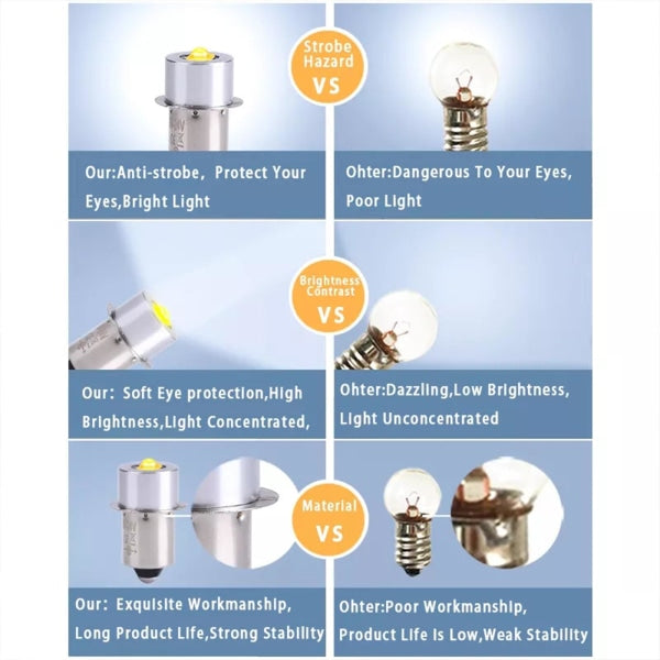 P13.5S DC6V-24V/3-12V LED Upgrade Lights White Maglite Flashlight 3-12v white V1237-ZY-203-1140