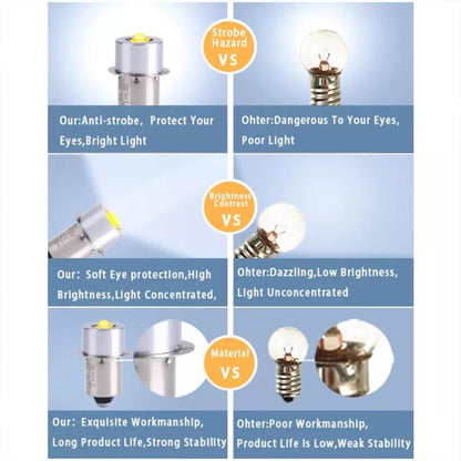 P13.5S DC6V-24V/3-12V LED Upgrade Lights White Maglite Flashlight 3-12v white V1237-ZY-203-1140