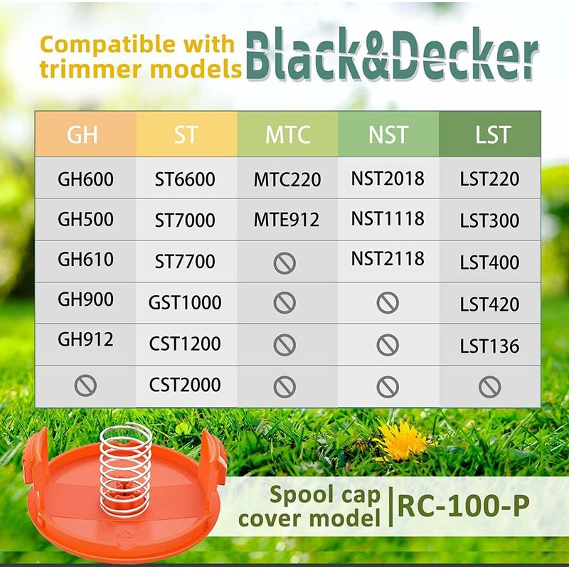 Black & Decker Trimmer Replacement Spools - 6 Pieces of 1.65mm Line, 10m Each, Includes Extra Spring & Cap V1237-ZY-203-1443