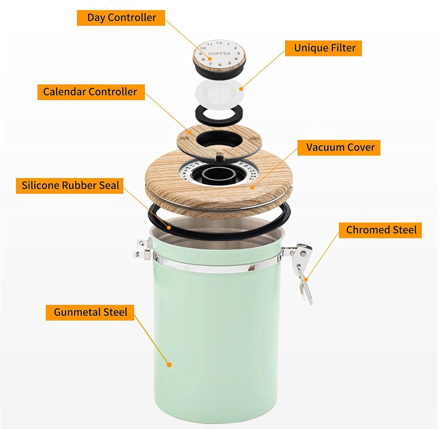 (Green) Coffee Container - Coffee Jar - 1.8L - Coffee Container Storage Jar - Coffee Container - Airtight V1237-ZY-203-1708