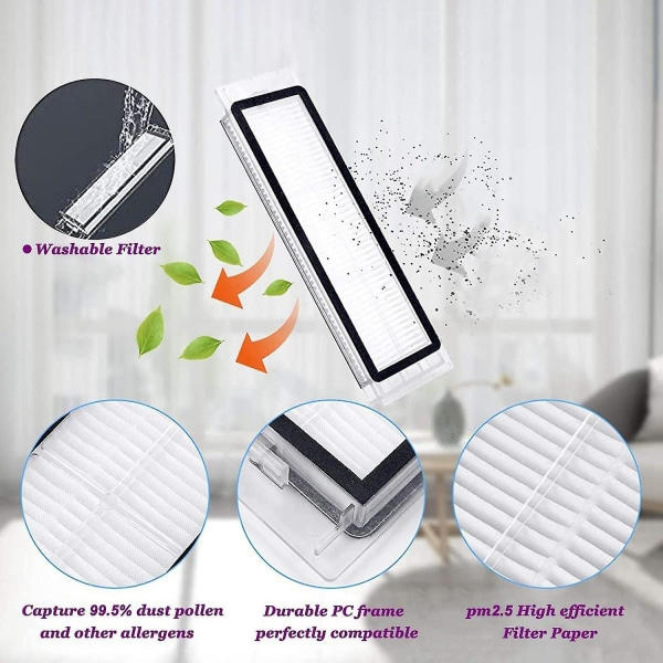 Accessories for S5 Max S6 Max S6 Pure S6 Maxv S50 S51 S55 S60 S65 S5 S6 Vacuum Cleaner_MGF V1237-ZY-203-3080