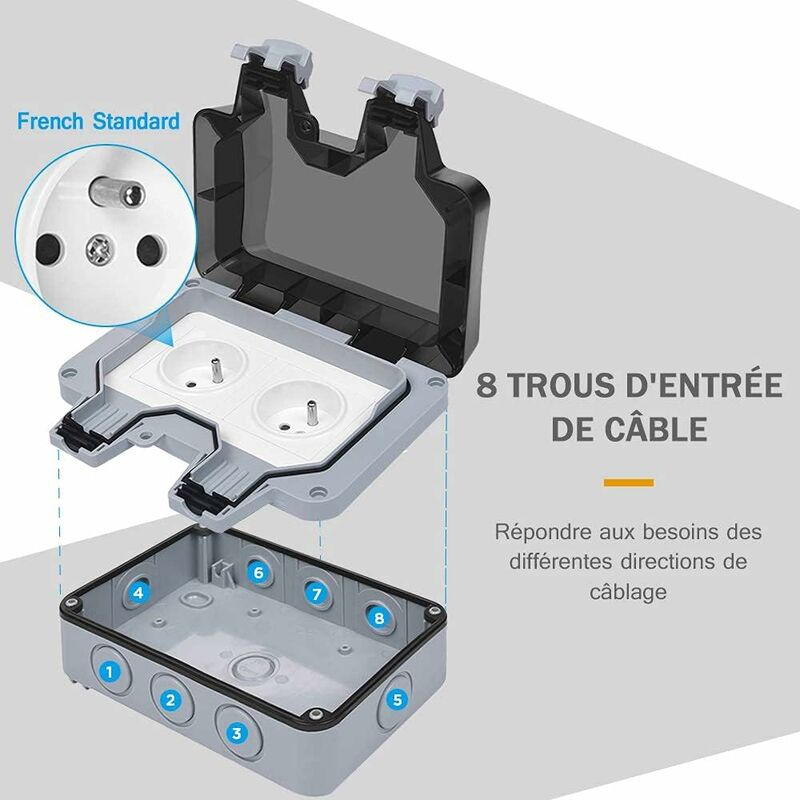 Waterproof Socket Double Outdoor Power Socket IP66 Waterproof Wall Socket 16A V1237-ZY-203-3629
