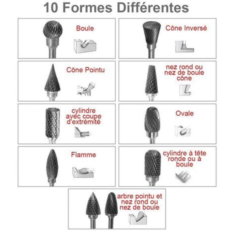 10pcs Double Cut Tungsten Steel Rotary Files with 3mm Shank, Twist Drill Bits for Dremel Rotary Tools V1237-ZY-203-3818