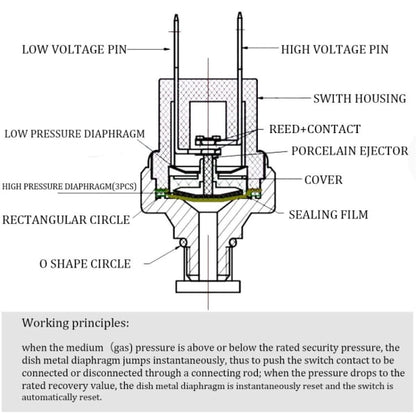 Air Pressure Switch for Air Compressor V1237-ZY-203-3918