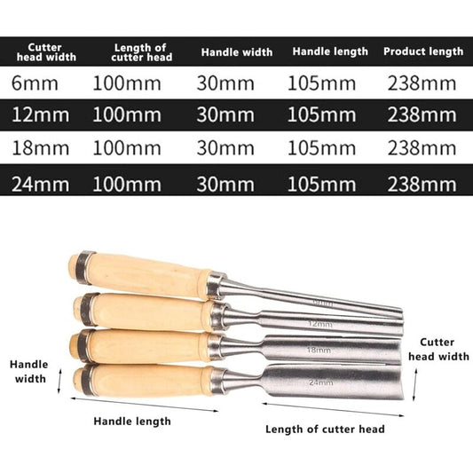 4pcs Artist Carpenter Woodcut Wood Carving Hollow Iron Woodworking Sculpture Chisel Wood Carving Chip V1237-ZY-203-4679