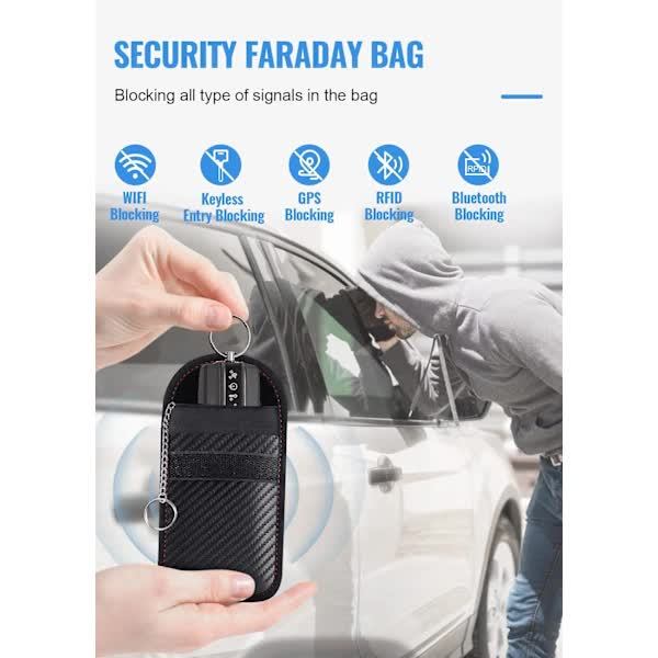 2-Pack Faraday Car Key Case | Signal Blocking Car Key Pocket | Keyless Car Key Case V1237-ZY-203-5187