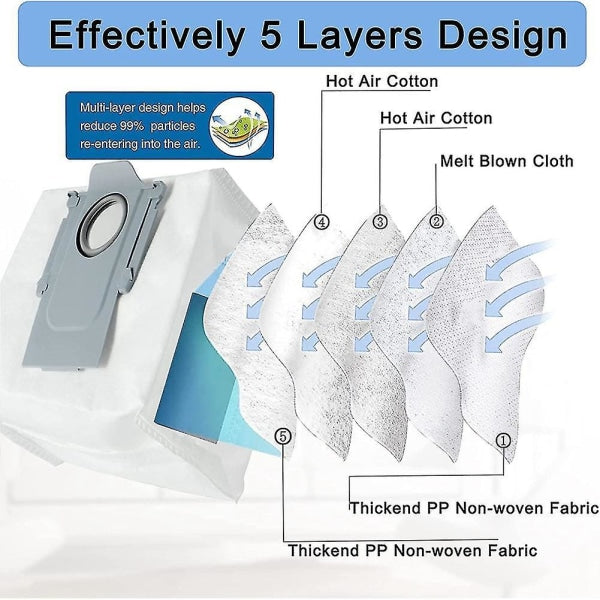 12-pack vacuum cleaner bags for Roborock Q7 Max /q7 Max+ / Q7 Max Plus V1237-ZY-203-5269