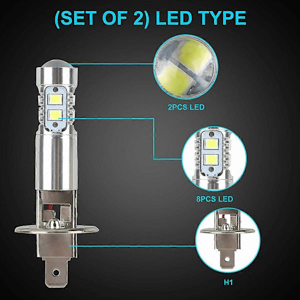 2x H1 LED Headlight Bulbs Conversion Kit High Beam Low Beam Fog Light 100W 6000K V1237-ZY-203-5298