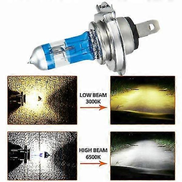 10x H7 100w 8500k Xenon White Halogen Bulbs Power Hid Bulbs 12v Car Lamps V1237-ZY-203-5491